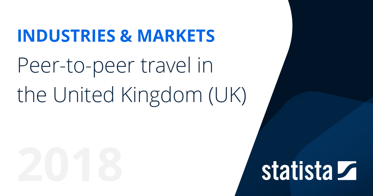 Peertopeer travel in the United Kingdom (UK) Statista
