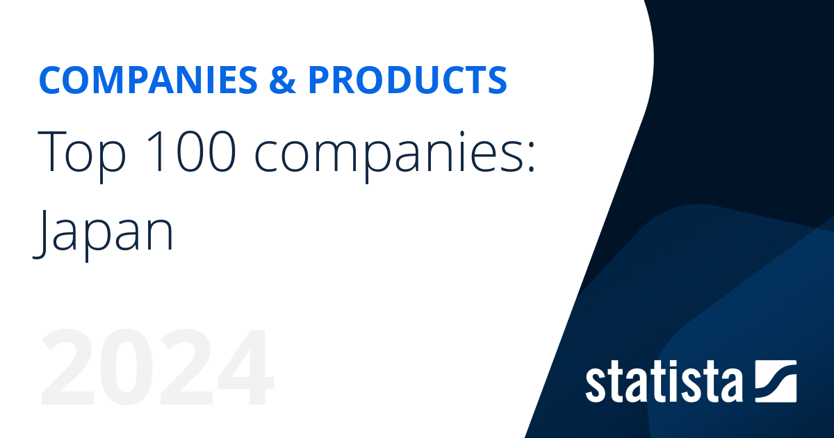 Top 100 companies Japan Statista