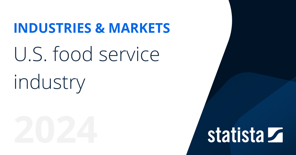 Food service industry in the U.S. Statista