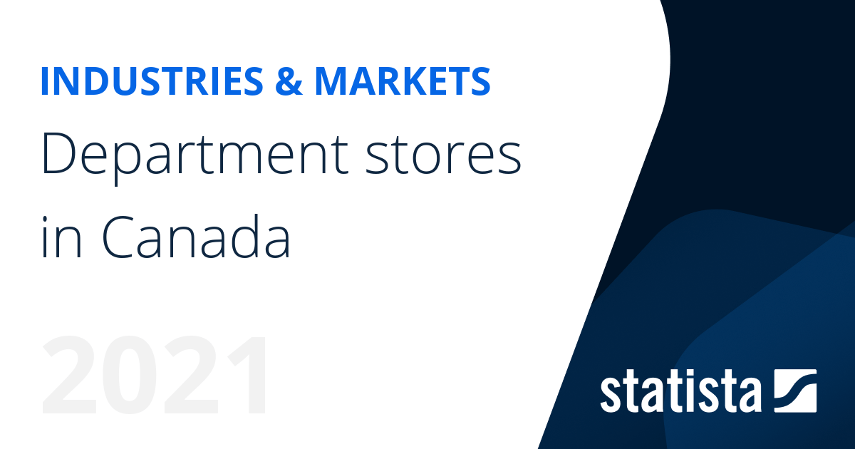 Department stores in Canada Statista