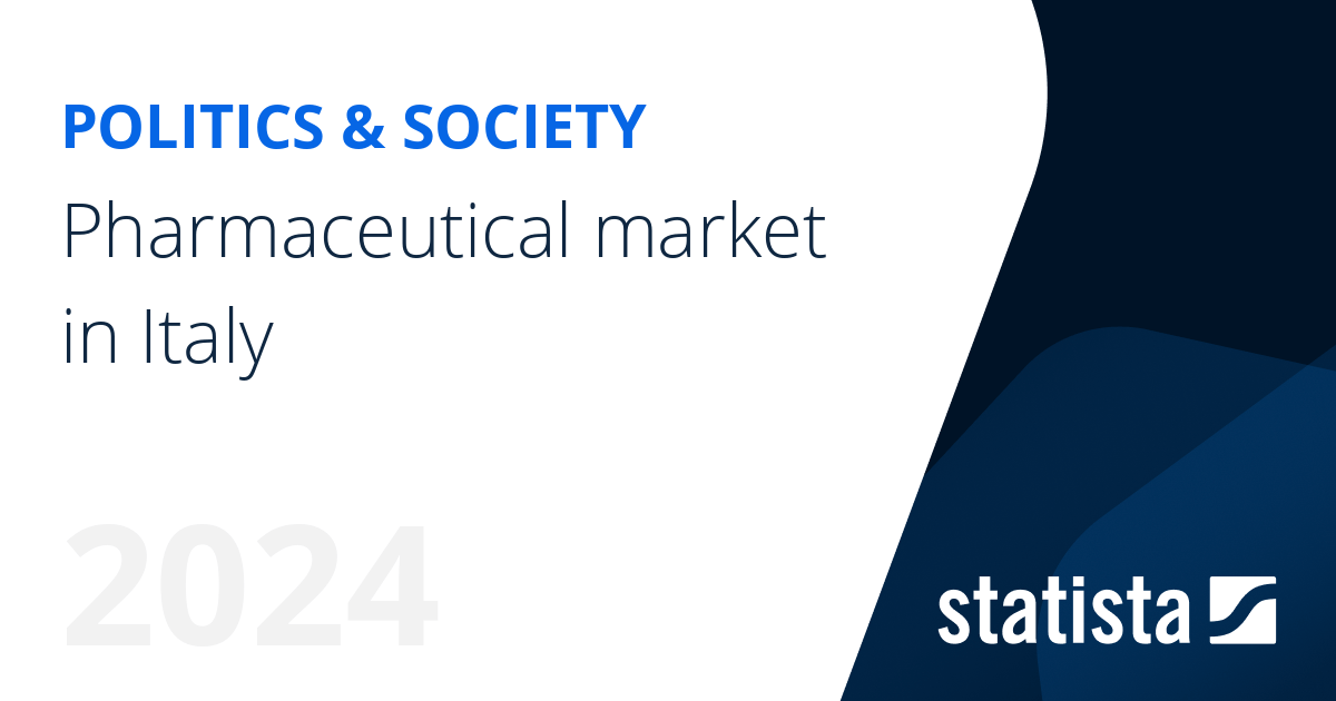 Pharmaceutical market in Italy Statista