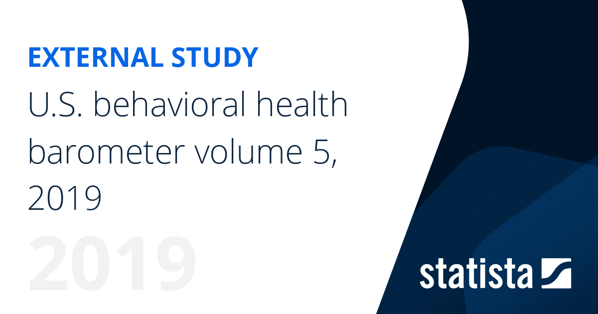 U.S. behavioral health barometer volume 5, 2019 Statista