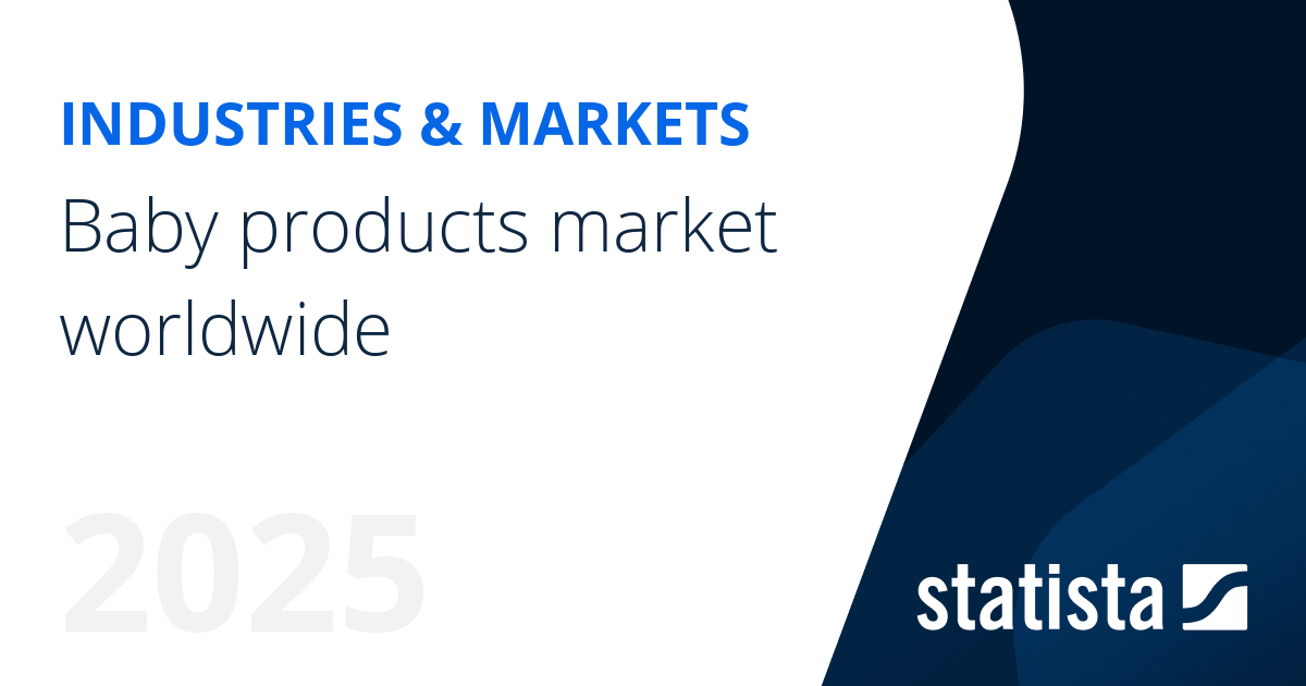 Baby products market worldwide Statista