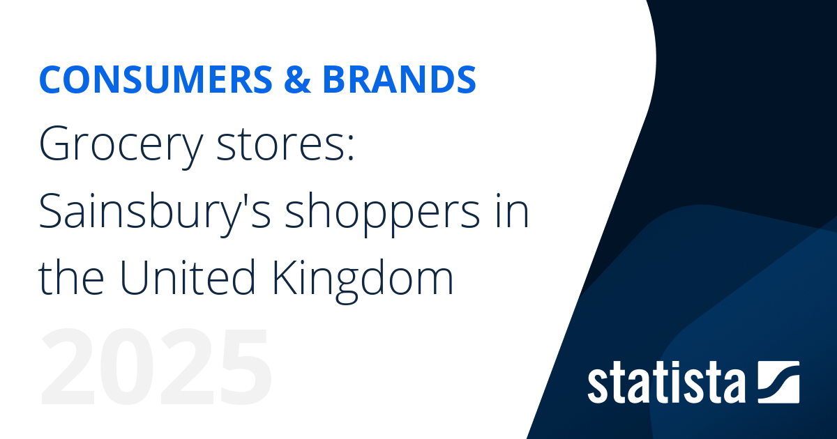 Grocery stores Sainsbury's shoppers in the United Kingdom Statista