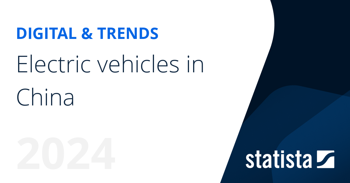 Electric vehicles in China Statista
