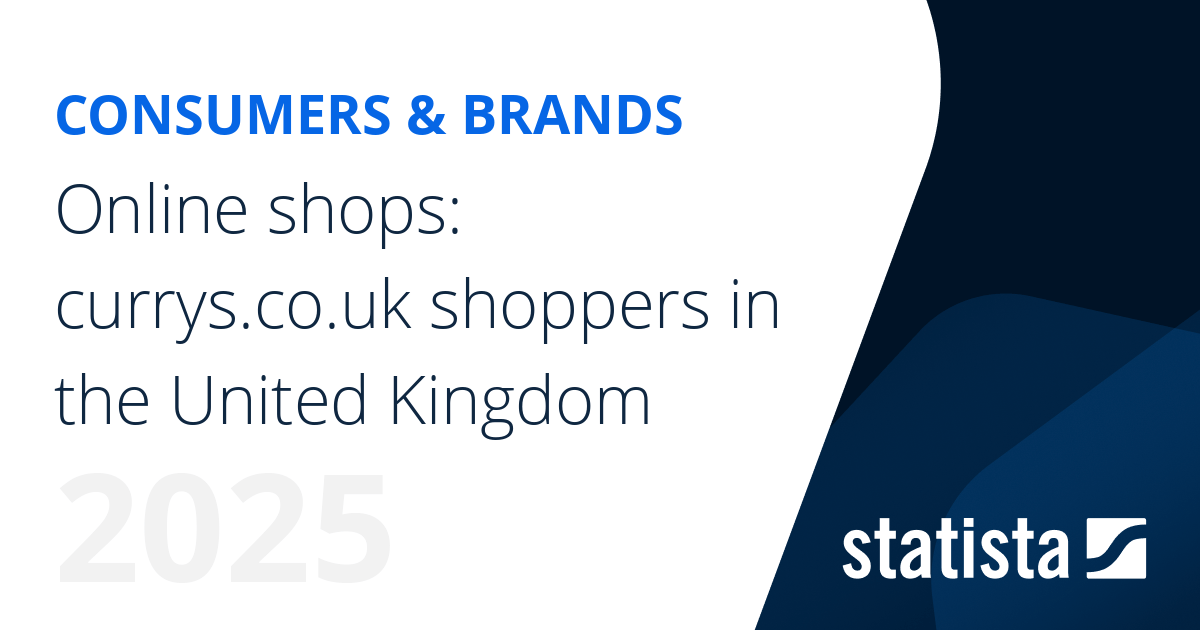 Online shops currys.co.uk shoppers in the United Kingdom Statista