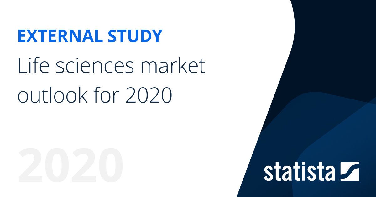 Life sciences market outlook for 2020 Statista