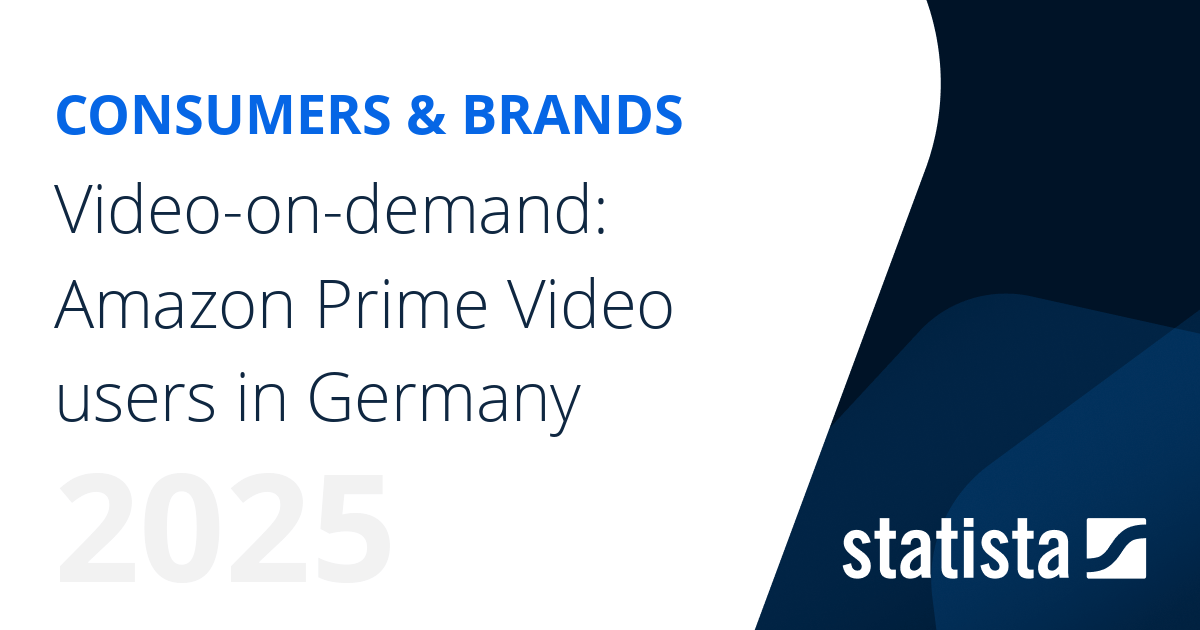 Videoondemand Amazon Prime Video users in Germany Statista