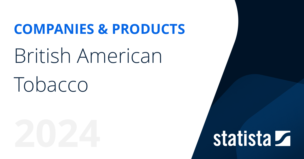 British American Tobacco Statista