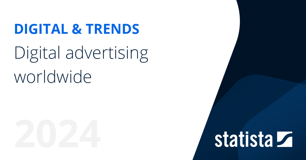 Digital advertising worldwide Statista