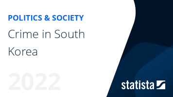 Crime In South Korea Statistics And Facts Statista