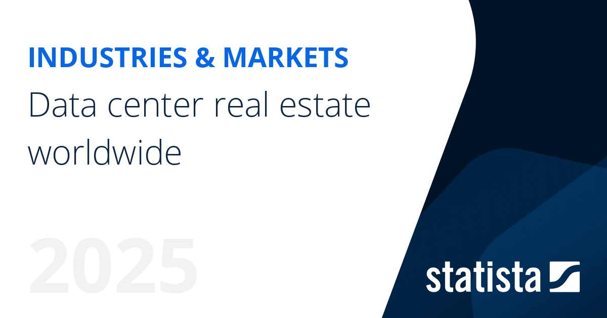Data center real estate worldwide Statista