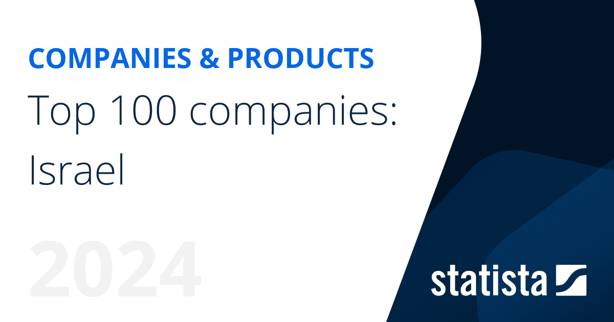 Top 100 companies Israel Statista