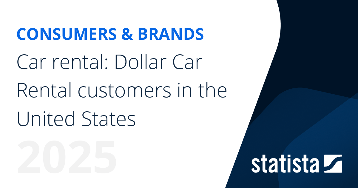 Car rental Dollar Car Rental customers in the United States Statista