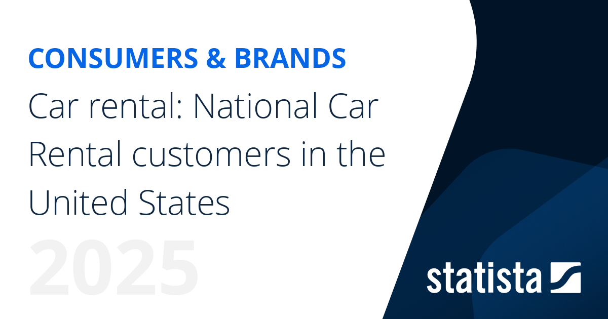 Car rental National Car Rental customers in the United States Statista