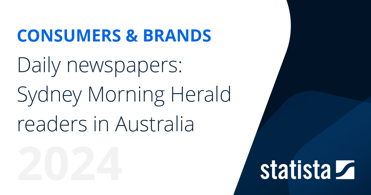 Daily newspapers Sydney Morning Herald readers in Australia Statista