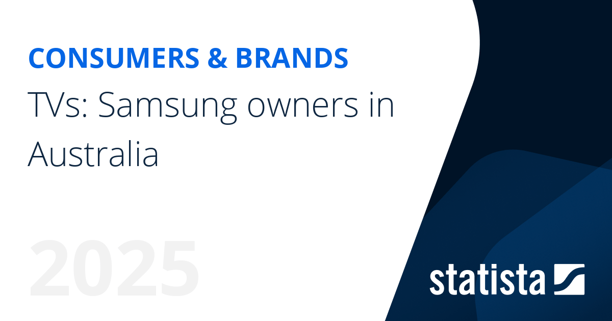 TVs Samsung owners in Australia Statista
