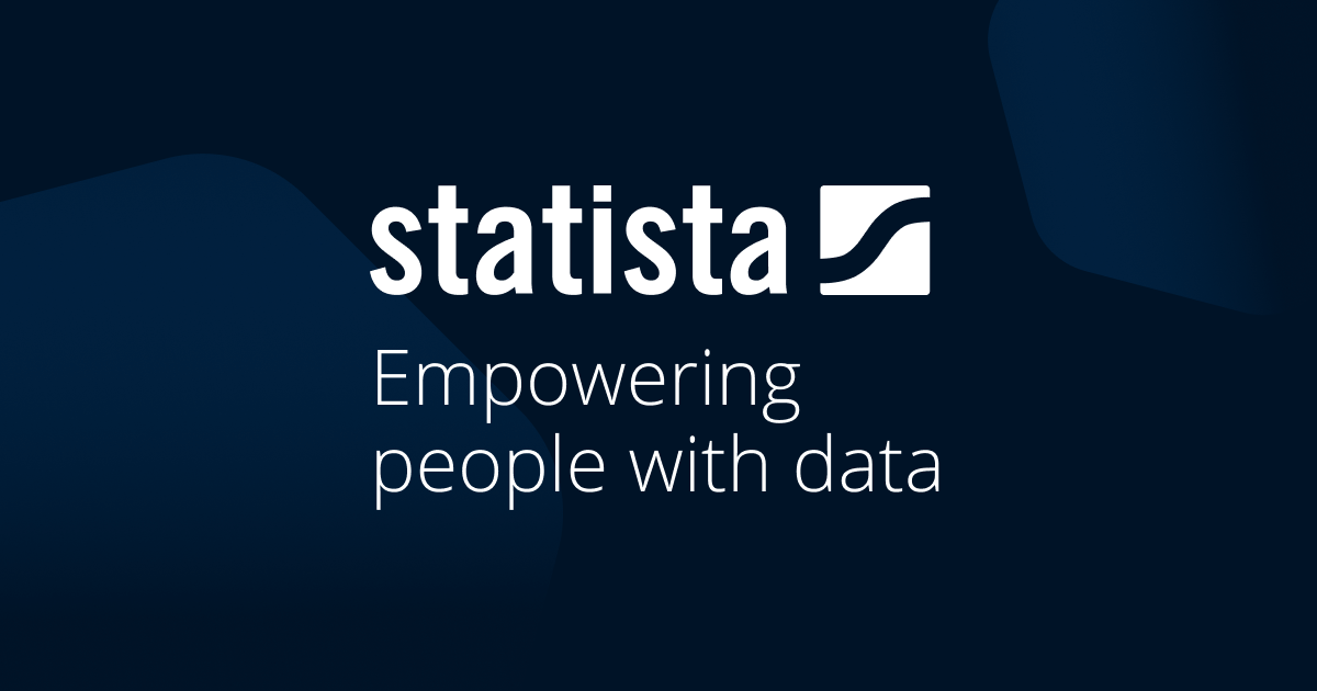 Unemployment worldwide statistics & facts Statista