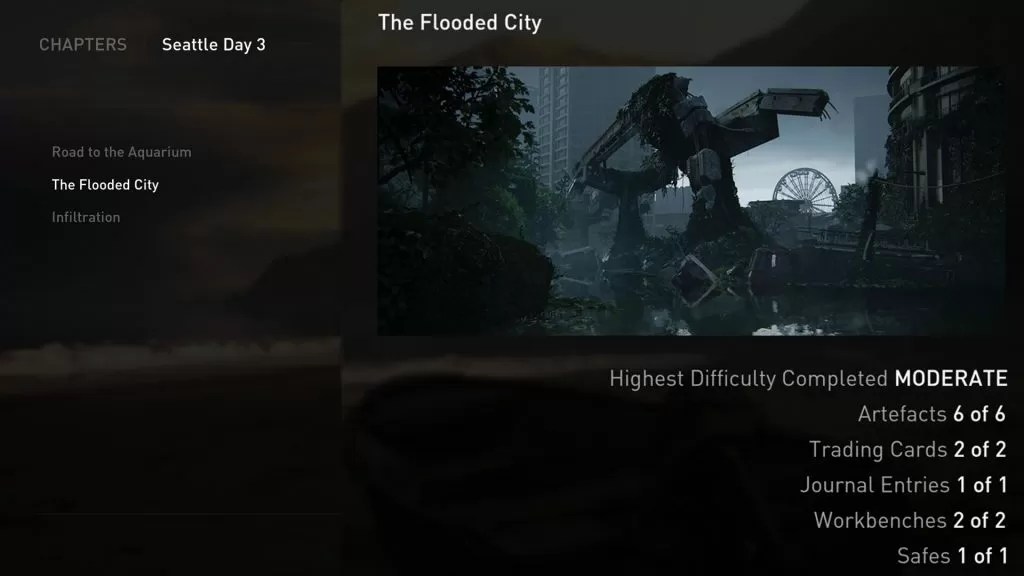 VBlogG Last of Us 2 'Flooded City' collectibles