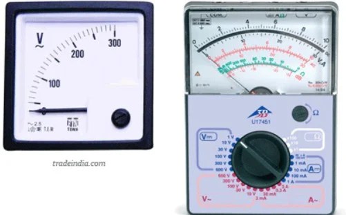 Voltmeter - Alat Pengukur Tegangan Listrik - Digital Meter Indonesia