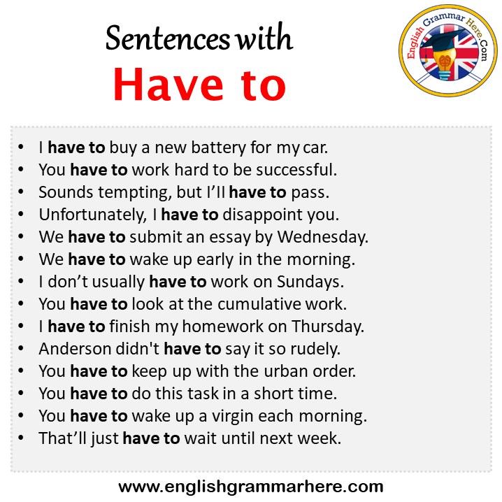 Sentences with Have to, Have to in a Sentence in English, Sentences For