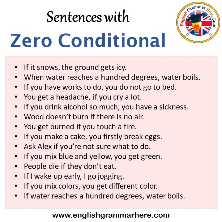 Sentences with Zero Conditional, Zero Conditional in a Sentence in English, Sentences For Zero