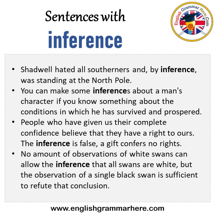 Sentences with inference, inference in a Sentence in English, Sentences