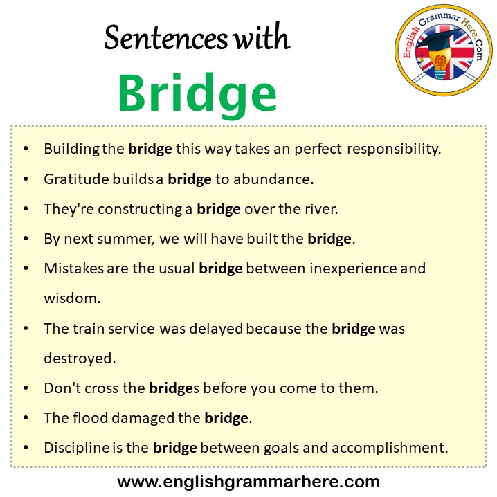 Sentences with Bridge, Bridge in a Sentence in English, Sentences For