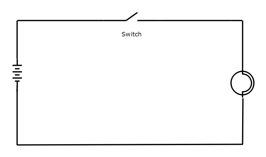 Series vs. Parallel Circuits The Complete Breakdown