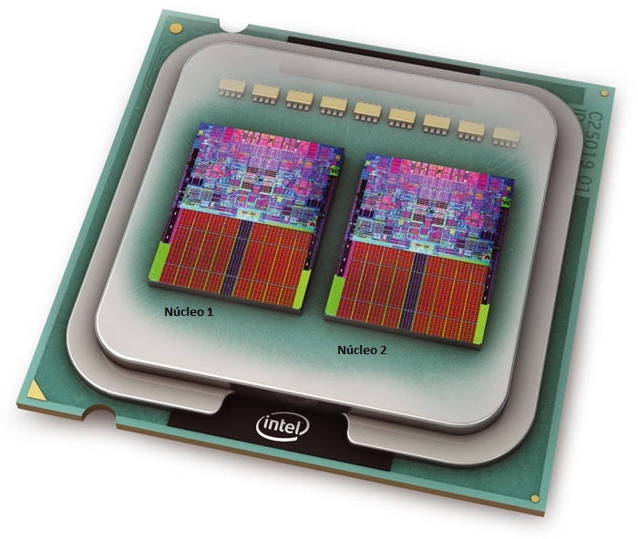 Differences between physical cores and logical cores OptoCrypto