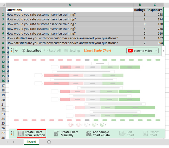Best Use of 5point Performance Rating Scale Examples in Excel