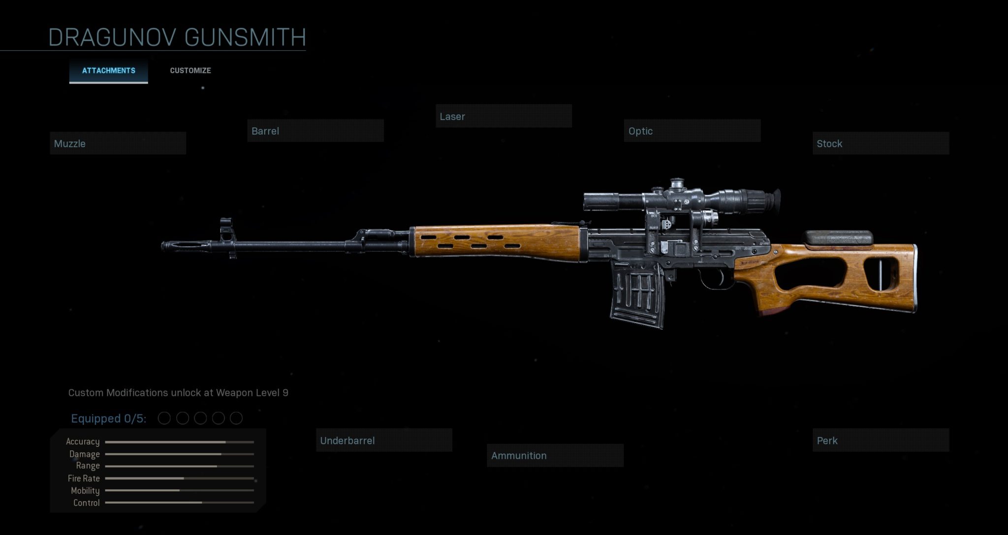 10 guns to avoid using in Modern Warfare & Warzone Dexerto