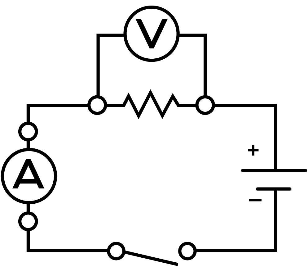 Exploring Ohms Law
