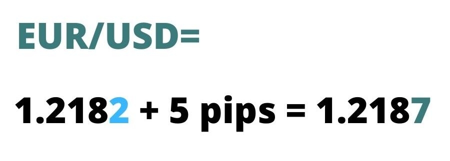 What is a Pip? (2022) Several Examples with Quiz (2022)