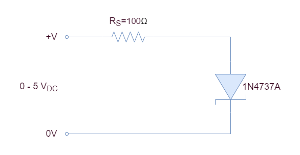 The Zener Diode