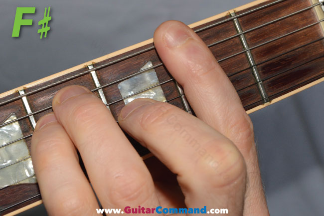 F Chord Guitar Finger Position Diagrams & Guitar Lesson
