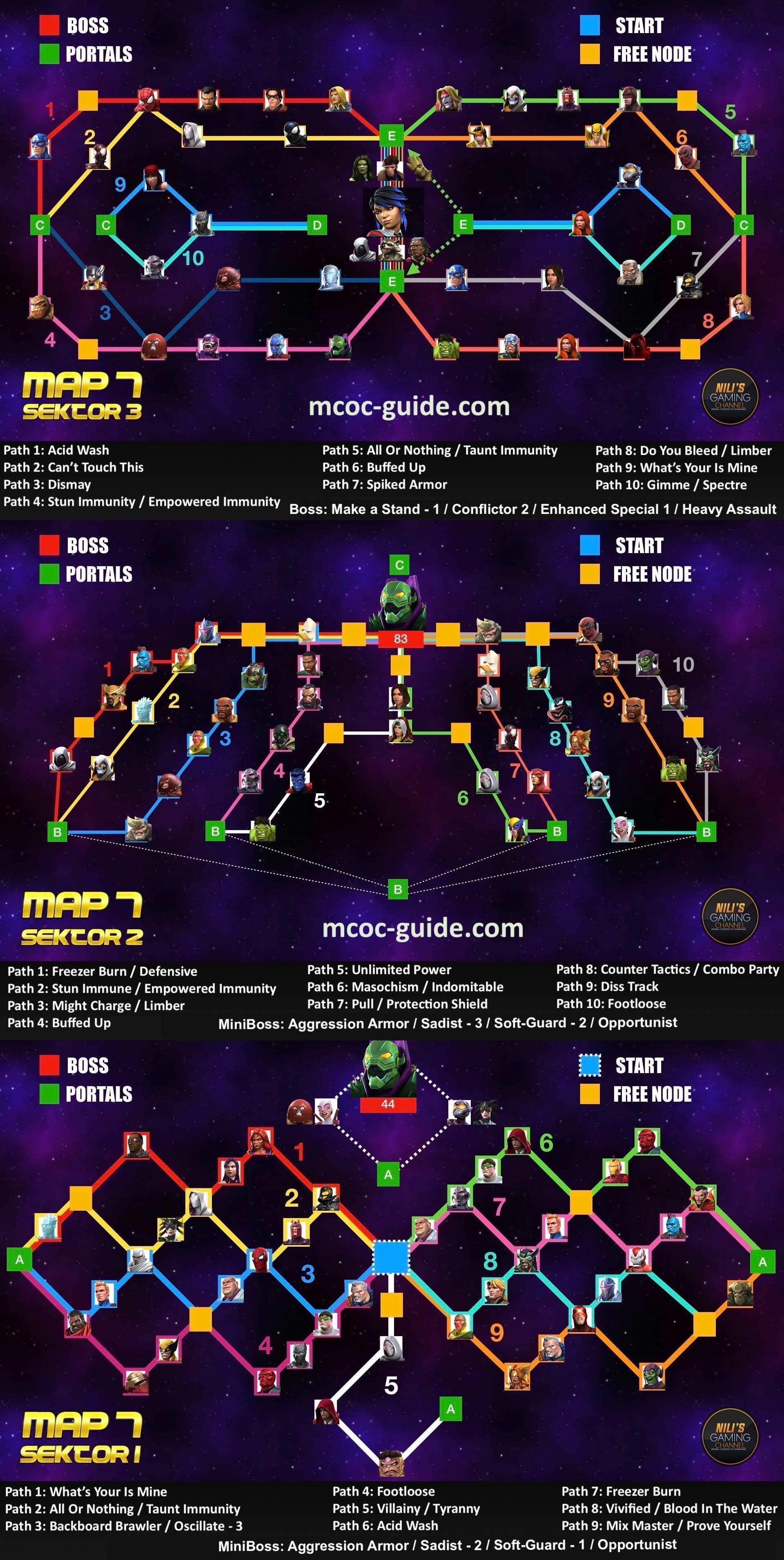 Alliance Quest Map 7 Paths With Nodes Details and Counters MCOC Guide