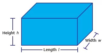 How to Calculate the Volume, Length, Width and Height of a