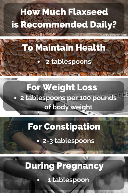 How Much Flaxseed is to Eat Per Day? Nutri