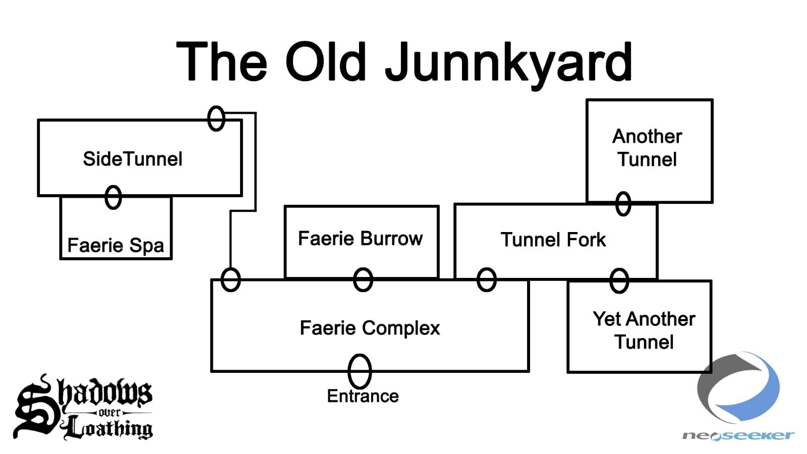 Chapter 2 Shadows Over Loathing Walkthrough Neoseeker
