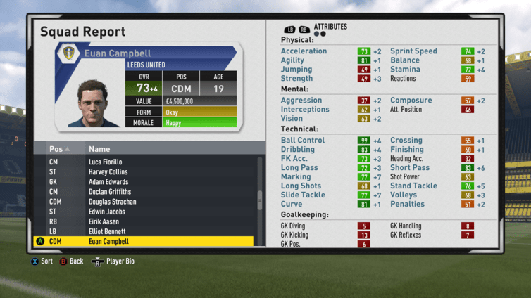 re Career Mode General Discussion Page 15 FIFA 17 Forum (FIFA 17