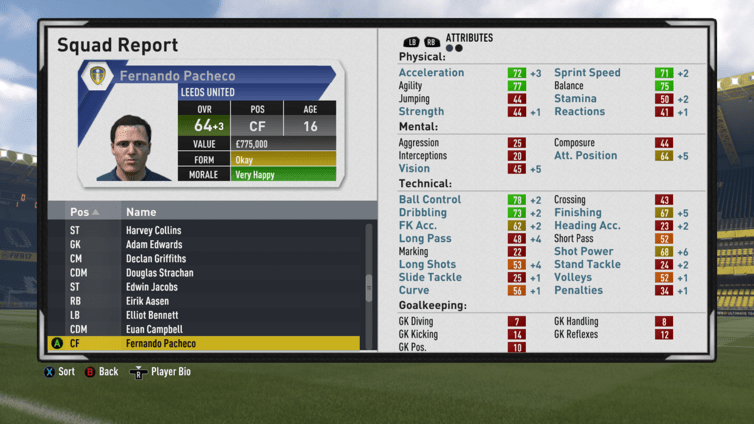 re Career Mode General Discussion Page 15 FIFA 17 Forum (FIFA 17
