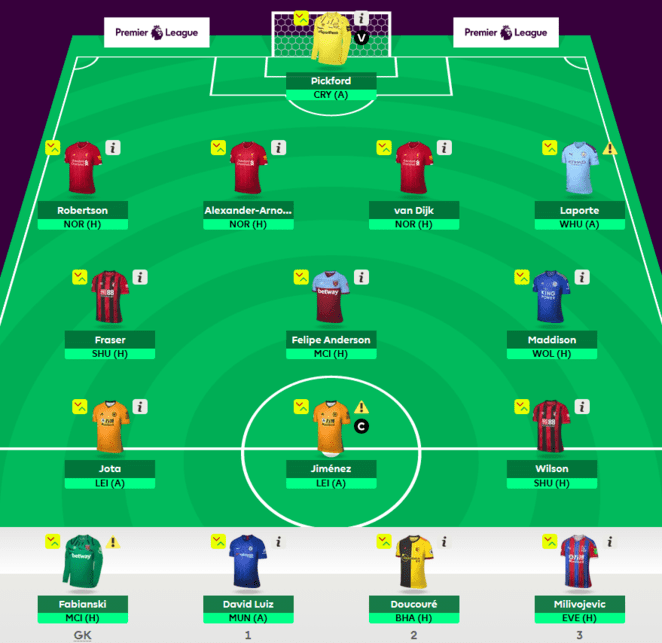 Fantasy Football Football (Soccer) Forum Neoseeker Forums