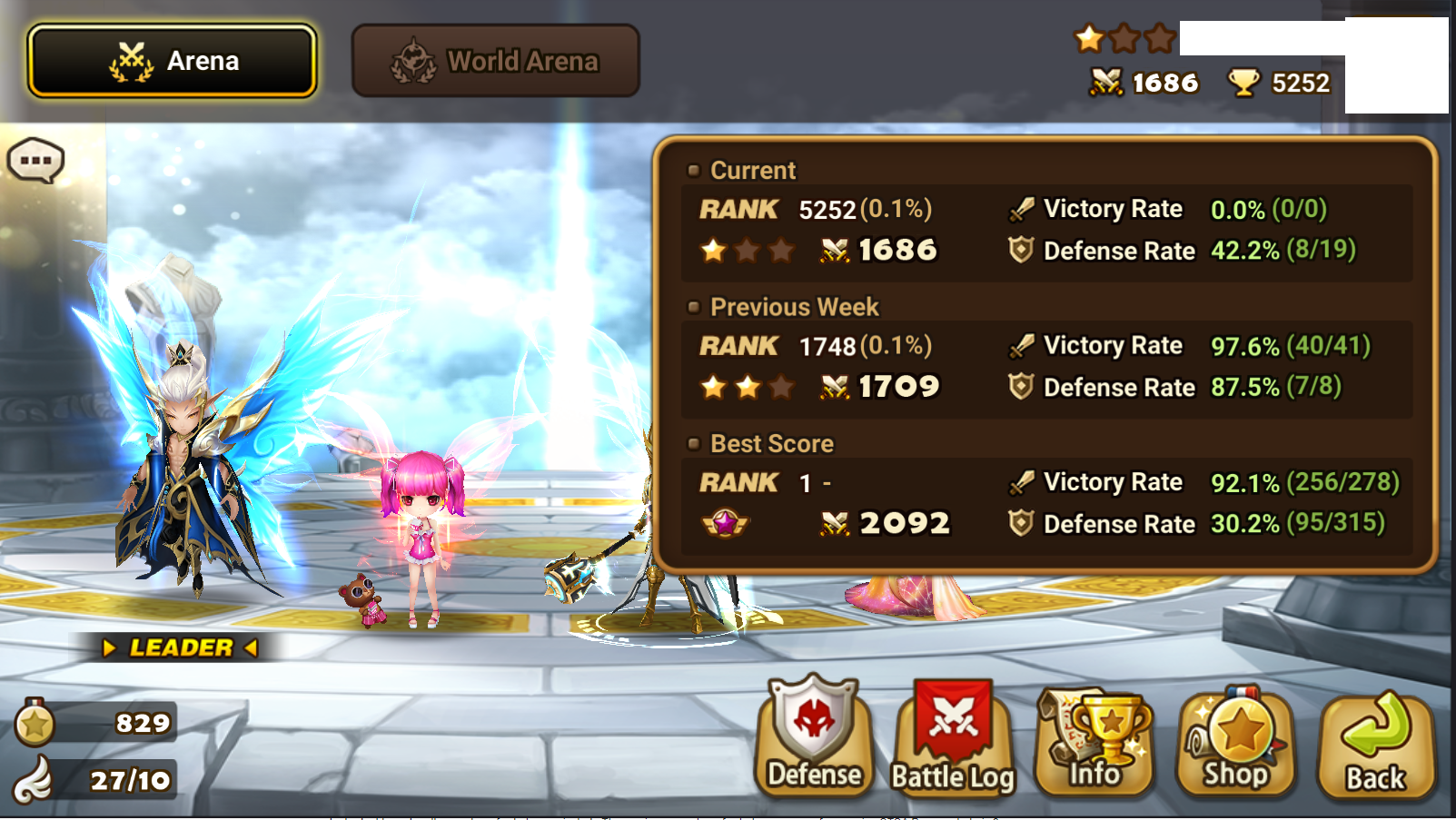 WTS EU Leg Arena/G3 RTA Giana + Celia all Top AO's and RTA Mons