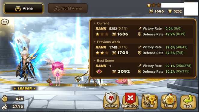 WTS EU Leg Arena/G3 RTA Giana + Celia all Top AO's and RTA Mons