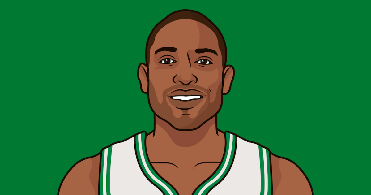 Al Horford Last 6 Playoff Game Logs StatMuse