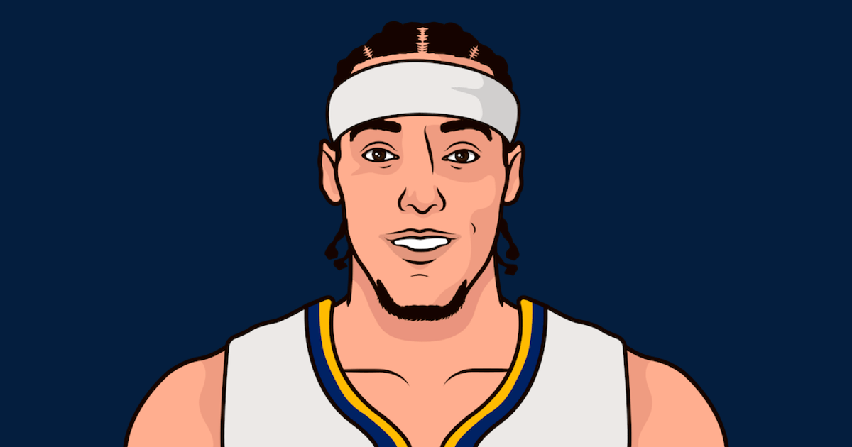 Aaron Gordon Game Log Vs Cle StatMuse