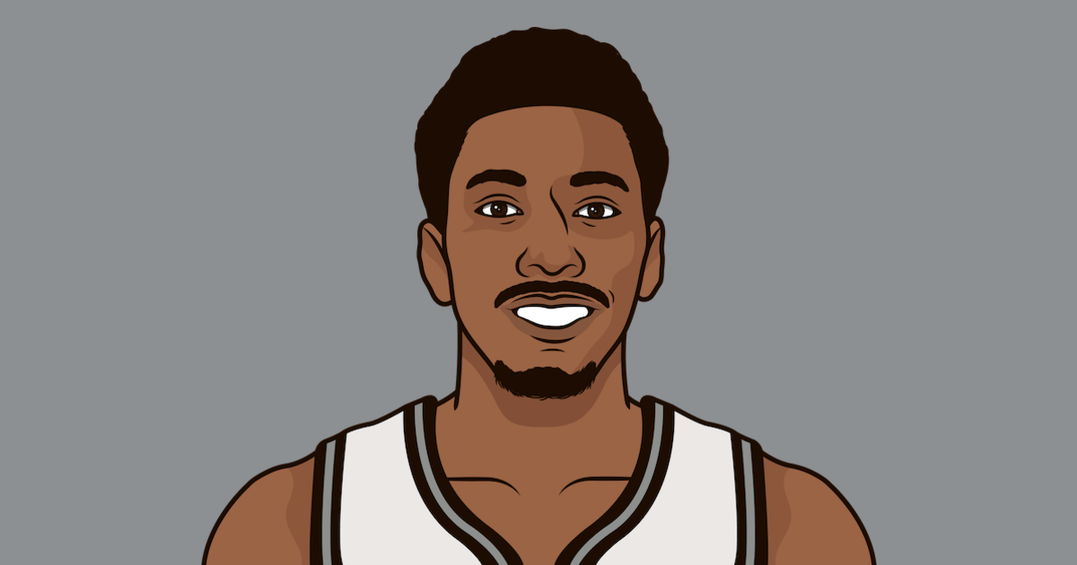 San Antonio Spurs Road Record Every Year StatMuse