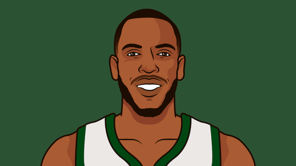 Nets Vs Bucks May 2 2021 Bucks vs Nets live stream How to watch the