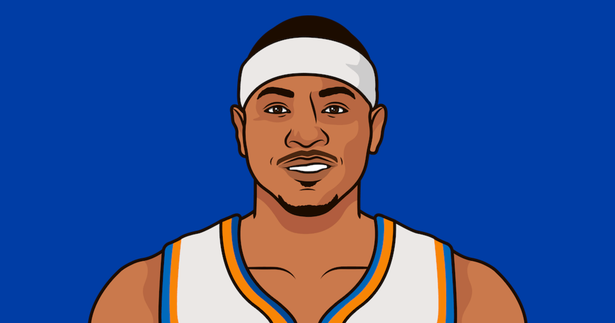 Knicks Home Record Vs Heat In Playoffs StatMuse